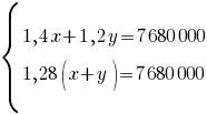 delim{lbrace}{matrix{2}{1}{{1,4x+1,2y=7 680 000} {1,28 (x+y)=7 680 000} }}{ } delim{lbrace}{matrix{2}{1}{{1,4x+1,2y=7 680 000} {1,28 (x+y)=7 680 000} }}{ }