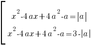 delim{[}{matrix{2}{1}{{x^2-4ax+4a^2-a={delim{|}{a}{|}}} {x^2-4ax+4a^2-a=3-{delim{|}{a}{|}} }}}{ } delim{[}{matrix{2}{1}{{x^2-4ax+4a^2-a={delim{|}{a}{|}}} {x^2-4ax+4a^2-a=3-{delim{|}{a}{|}} }}}{ }