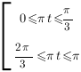 delim{[}{matrix{2}{1}{{0<={pi}t<={pi}/3} {{2{pi}}/3<={pi}t<={pi}} }}{ } delim{[}{matrix{2}{1}{{0<={pi}t<={pi}/3} {{2{pi}}/3<={pi}t<={pi}} }}{ }