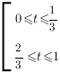 delim{[}{matrix{2}{1}{{0<=t<=1/3} {2/3<=t<=1} }}{ } delim{[}{matrix{2}{1}{{0<=t<=1/3} {2/3<=t<=1} }}{ }