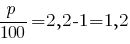p/100=2,2-1=1,2 p/100=2,2-1=1,2