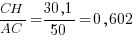 {CH}/{AC}={30,1}/{50}=0,602 {CH}/{AC}={30,1}/{50}=0,602