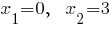 x_1=0,~~x_2=3 x_1=0,~~x_2=3