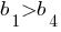 b_1> b_4 b_1> b_4