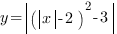 y=delim{|}{({delim{|}{x}{|}}-2)^2-3}{|} y=delim{|}{({delim{|}{x}{|}}-2)^2-3}{|}
