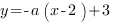 y=-a(x-2)+3 y=-a(x-2)+3
