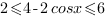 2<=4-2cosx<=6 2<=4-2cosx<=6