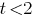 t<2 t<2