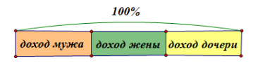 Screenshot at нояб. 21 14-54-37
