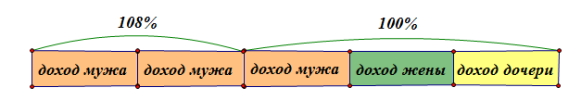 Screenshot at нояб. 21 14-58-06