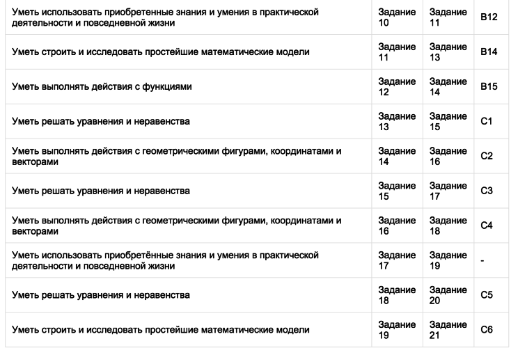 Screenshot at нояб. 07 16-52-10