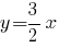 y={3/2}x