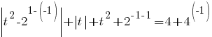 delim{|}{t^2-2^{1-(-1)}}{|}+delim{|}{t}{|}+t^2+2^{-1-1}=4+4^(-1)