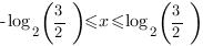 -log_2{(3/2)}<=x<=log_2{(3/2)}