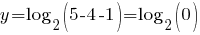 y=log_2(5-4-1)=log_2(0)