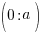 (0:a)
