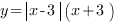 y={delim{|}{x-3}{|}}(x+3)