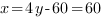 x=4y-60=60