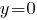 y=0
