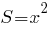 S=x^2