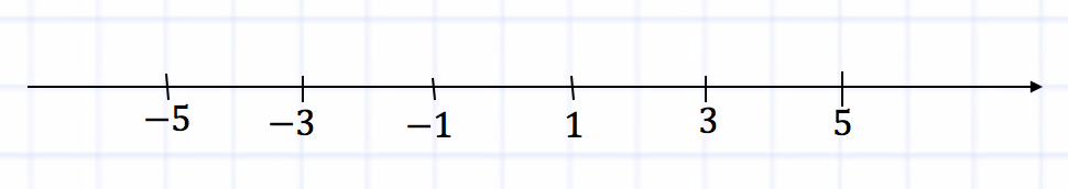 104